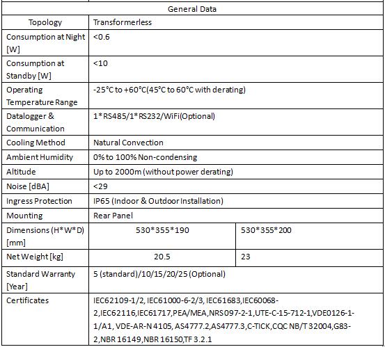 saj solar light 4k5k6k8k10k General Data